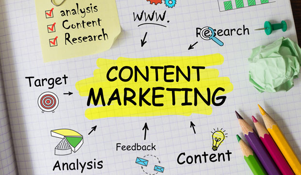 chiến lược content marketing cho doanh nghiệp nhỏ