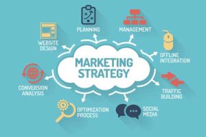 chiến lược marketing online cho doanh nghiệp nhỏ