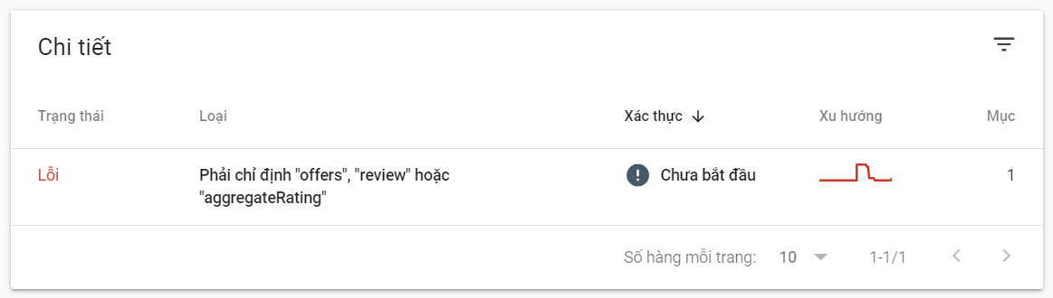 Google Search Console bao lỗi Phải Chỉ Định “Offers”, “Review” Hoặc “AggregateRating”