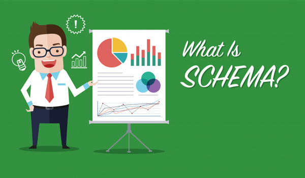 Schema là ngôn ngữ dùng để đánh dấu dữ liệu có cấu trúc