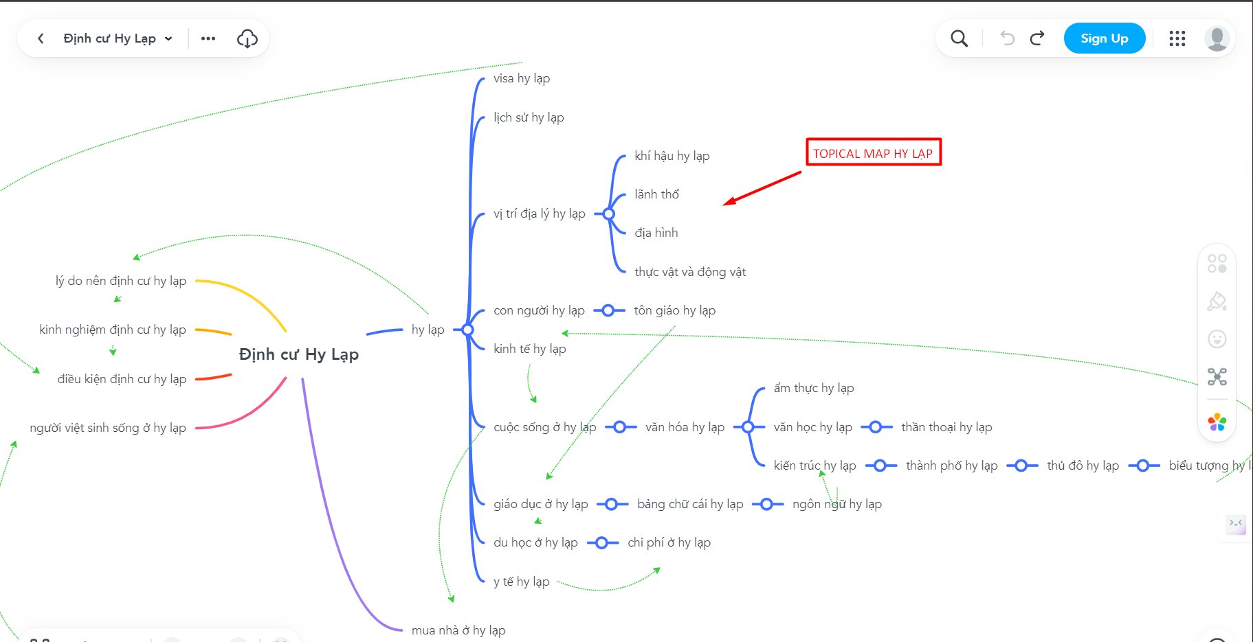 SEO semantic update 2024