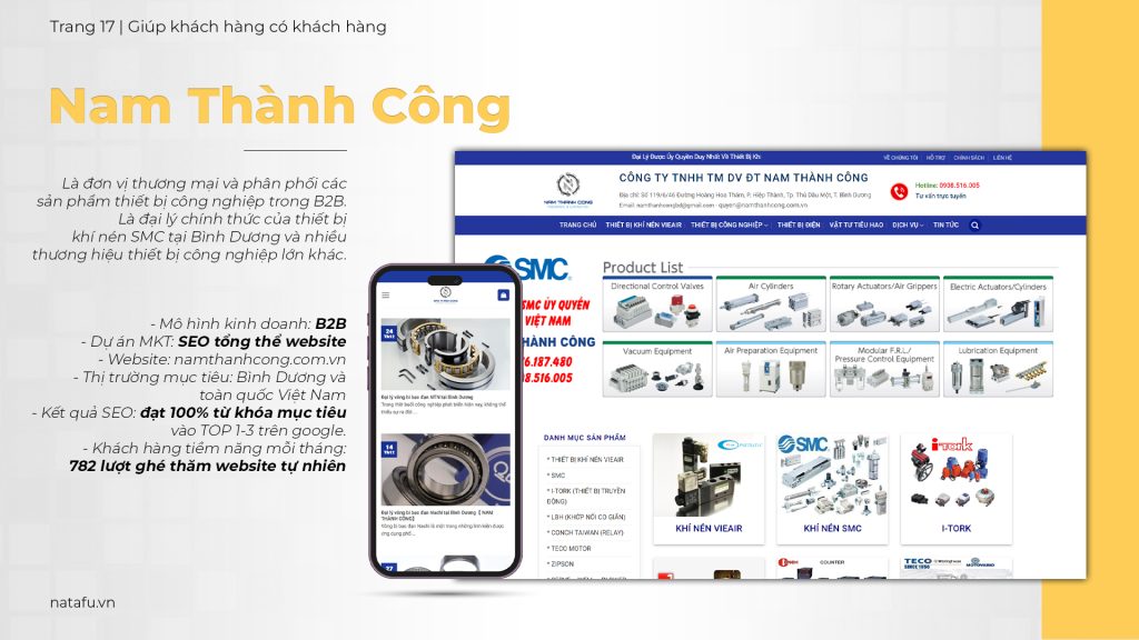 Dịch Vụ Marketing Online