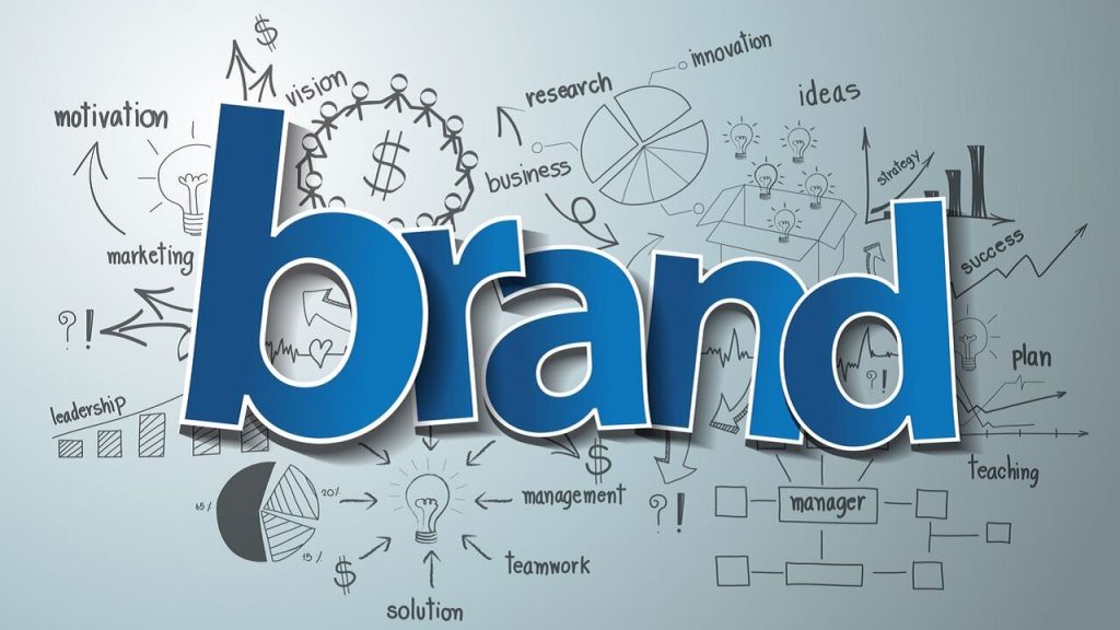Dịch Vụ Marketing Online