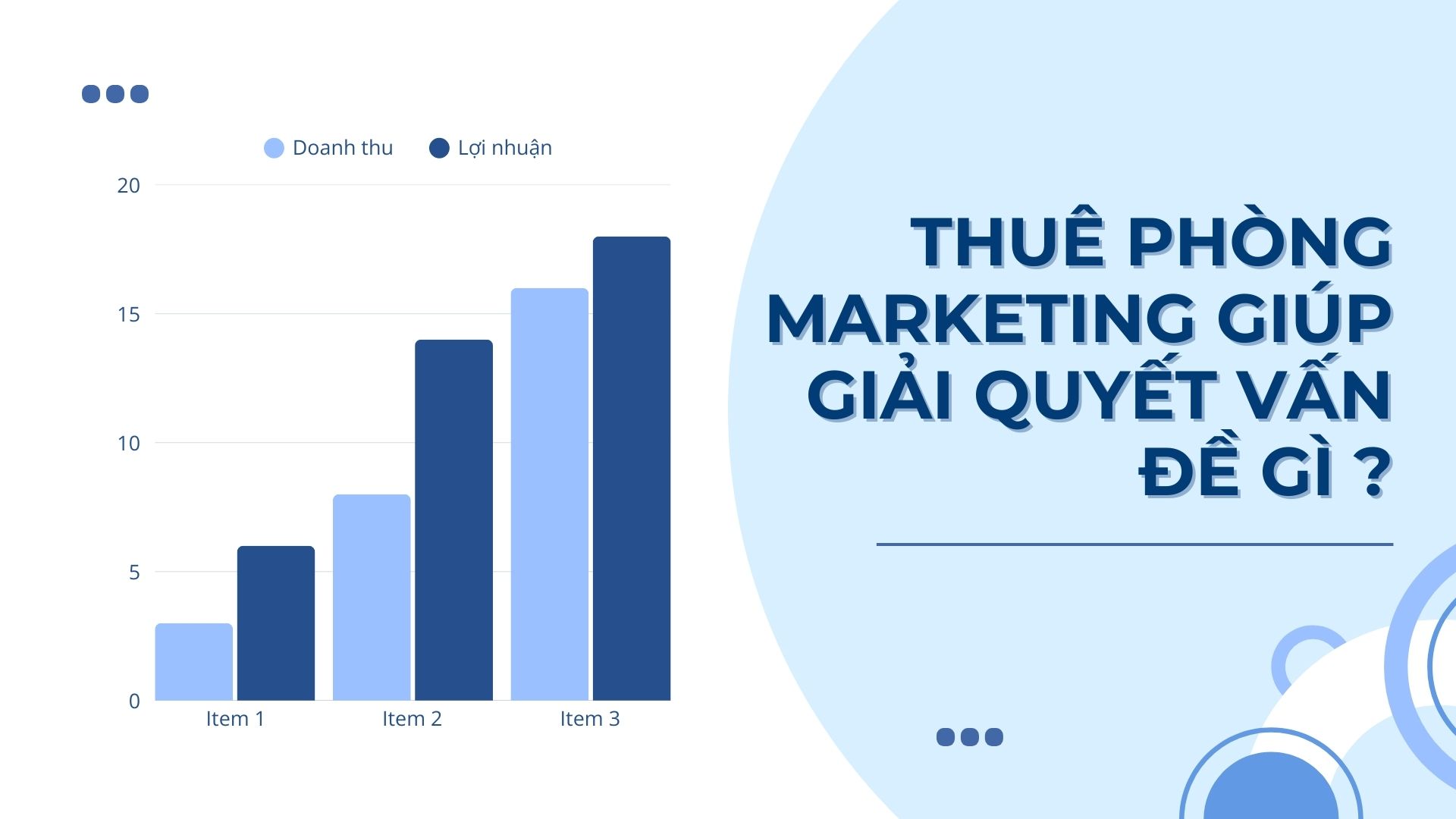 Thuê phòng marketing tại Đà Nẵng giúp giải quyết vấn đề gì?