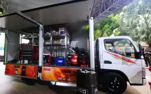 Top 5 dịch vụ sửa xe di động tại Bình Dương