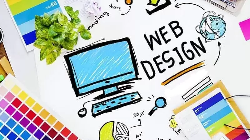 Tại sao cần thiết kế website?