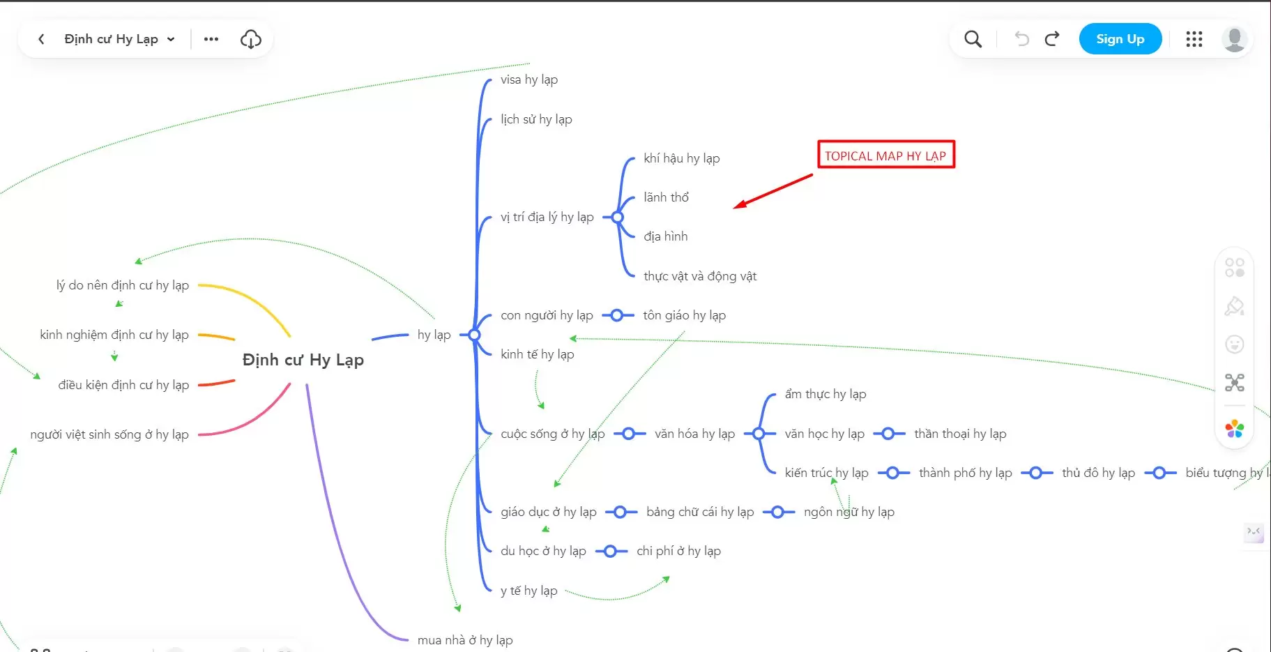 SEO semantic update 2024