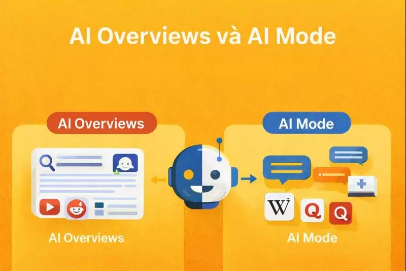 Chiến lược nội dung khác nhau cho AI Overviews và AI Mode