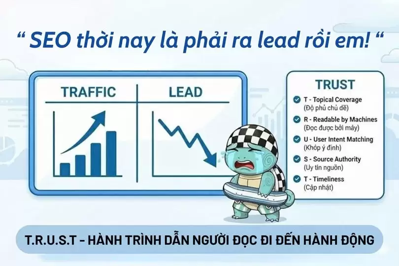 T.R.U.S.T Content SEO T.R.U.S.T Content SEO